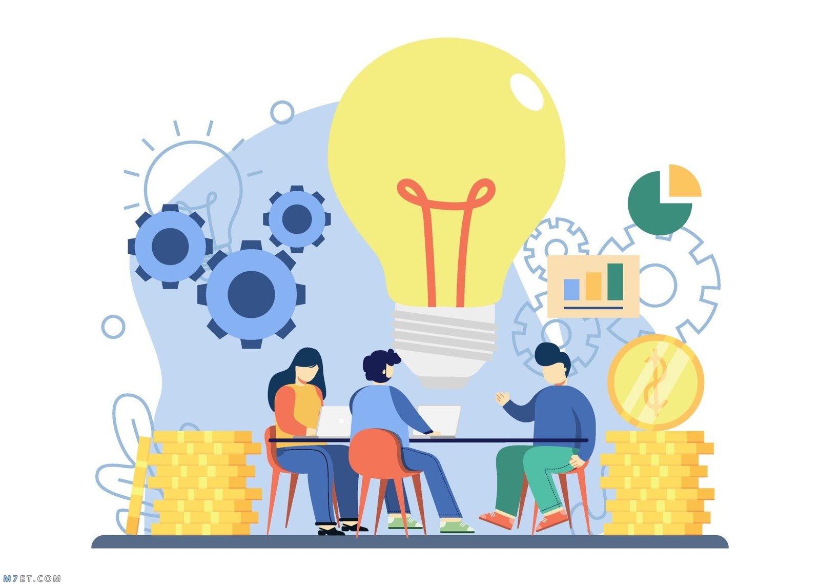 مهارات ريادة الاعمال