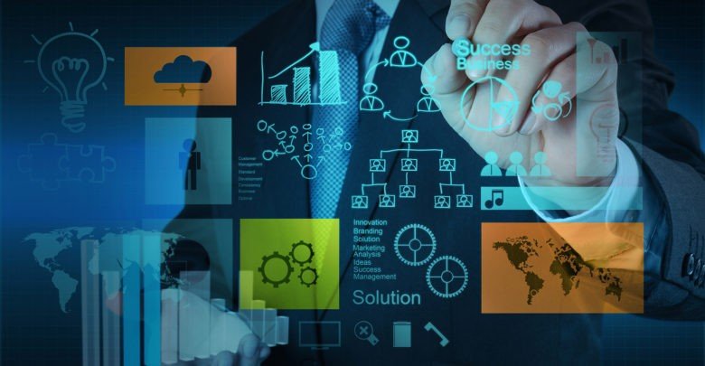 ريادة الاعمال والمشروعات الصغيرة